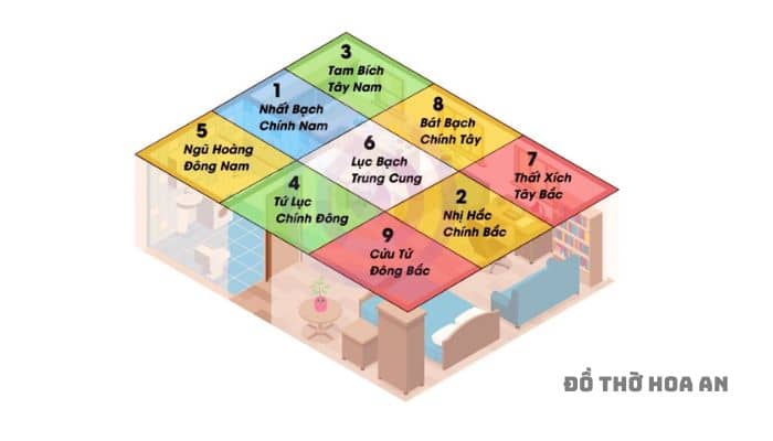 Mở cung Tài Lộc sẽ mang đến tiền tài và vận may cho gia chủ